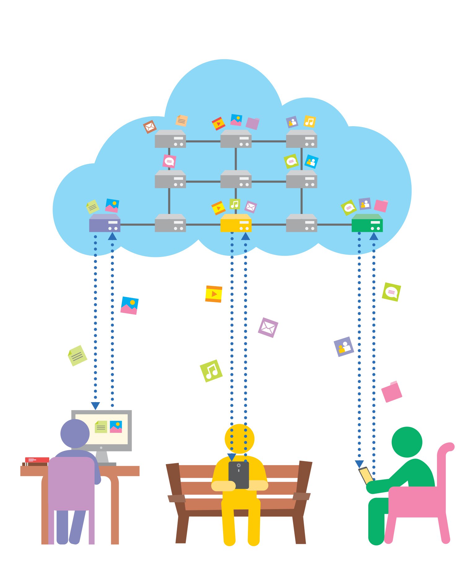 bách khoa thư về phát triển kỹ năng - khoa học máy tính - Ảnh 3