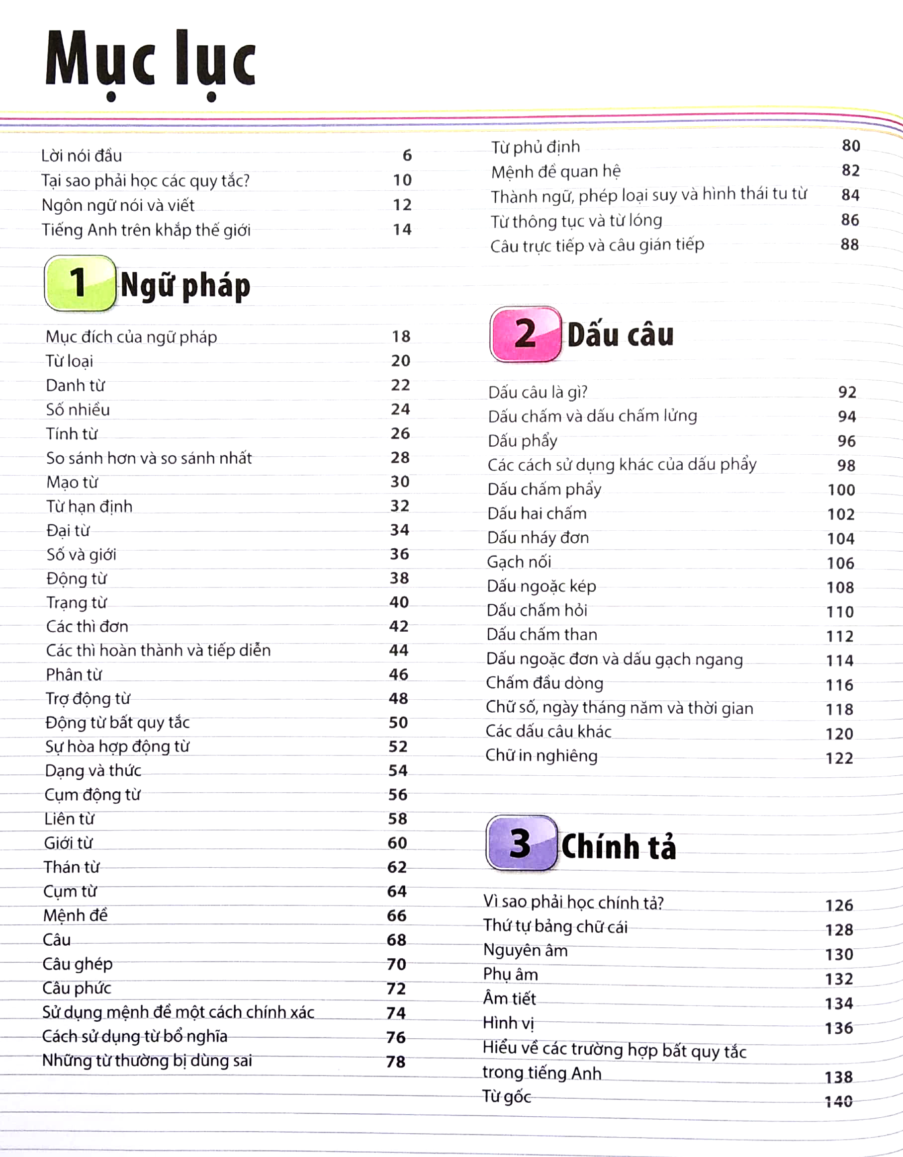 bách khoa thư về phát triển kỹ năng - tiếng anh - Ảnh 5