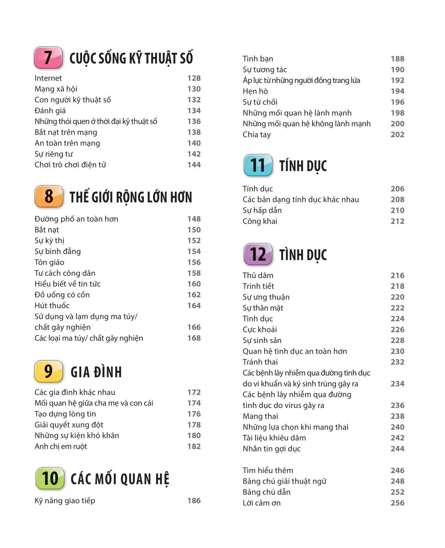 bách khoa thư về phát triển kỹ năng - tuổi dậy thì - Ảnh 10