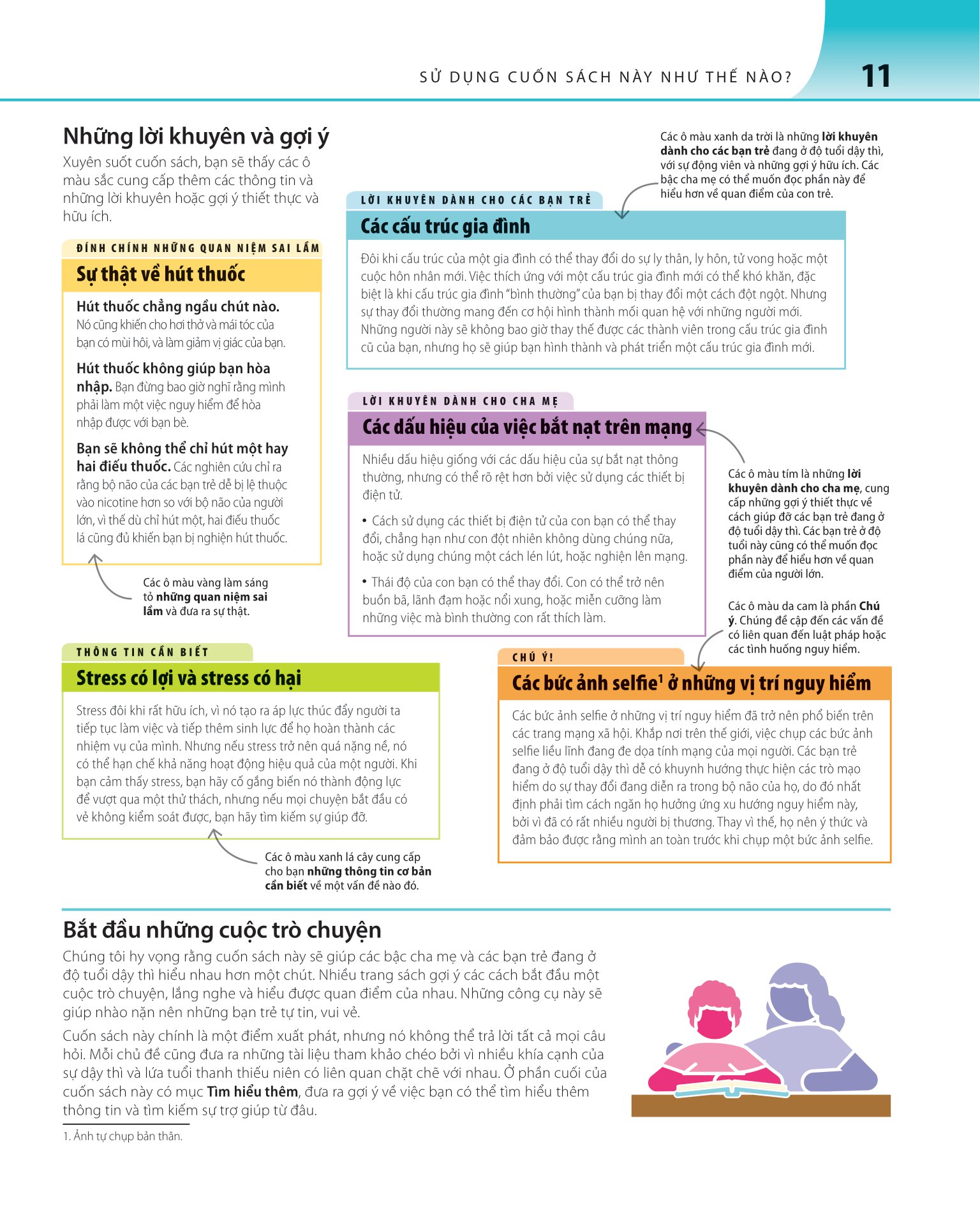 bách khoa thư về phát triển kỹ năng - tuổi dậy thì - Ảnh 12