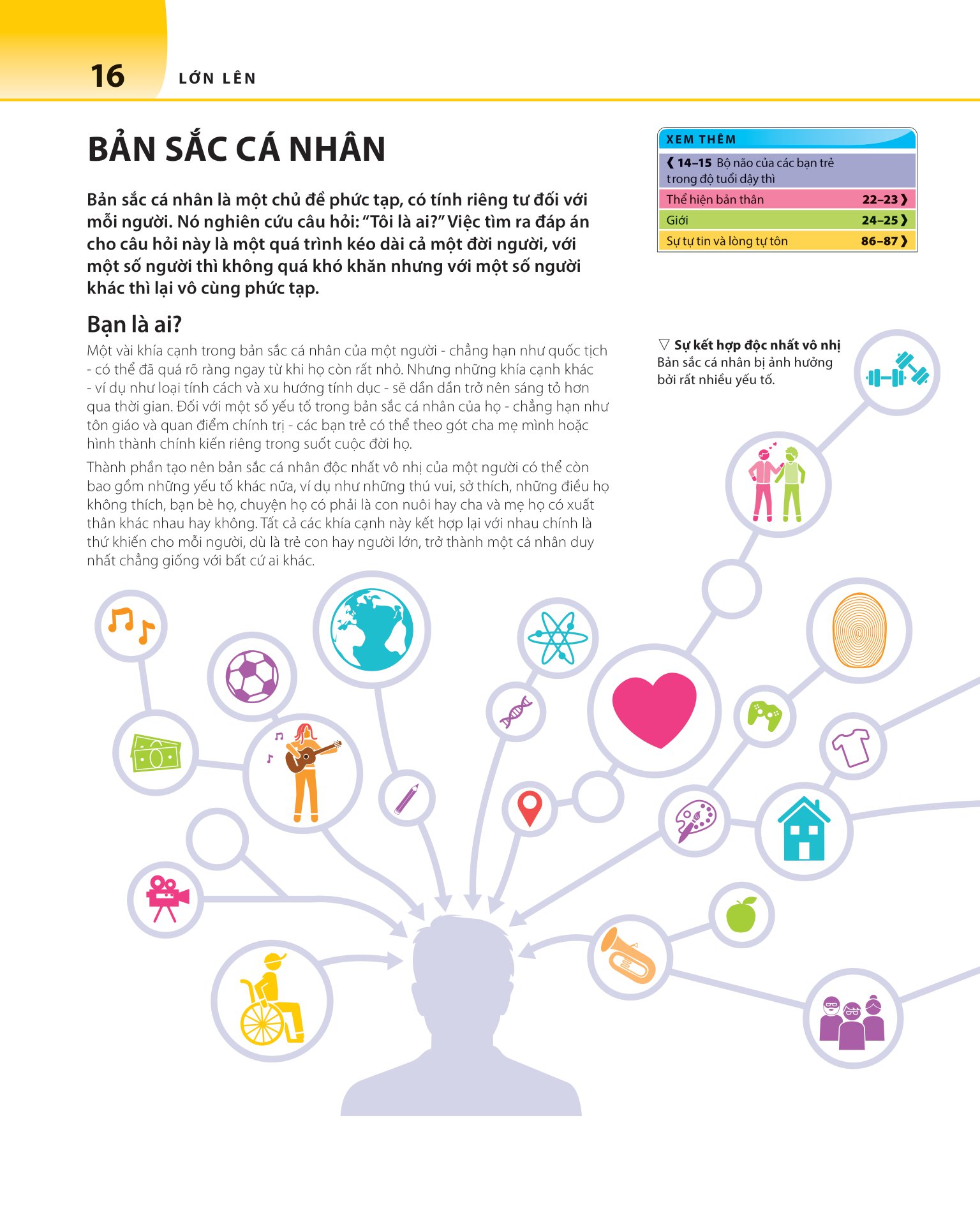 bách khoa thư về phát triển kỹ năng - tuổi dậy thì - Ảnh 17