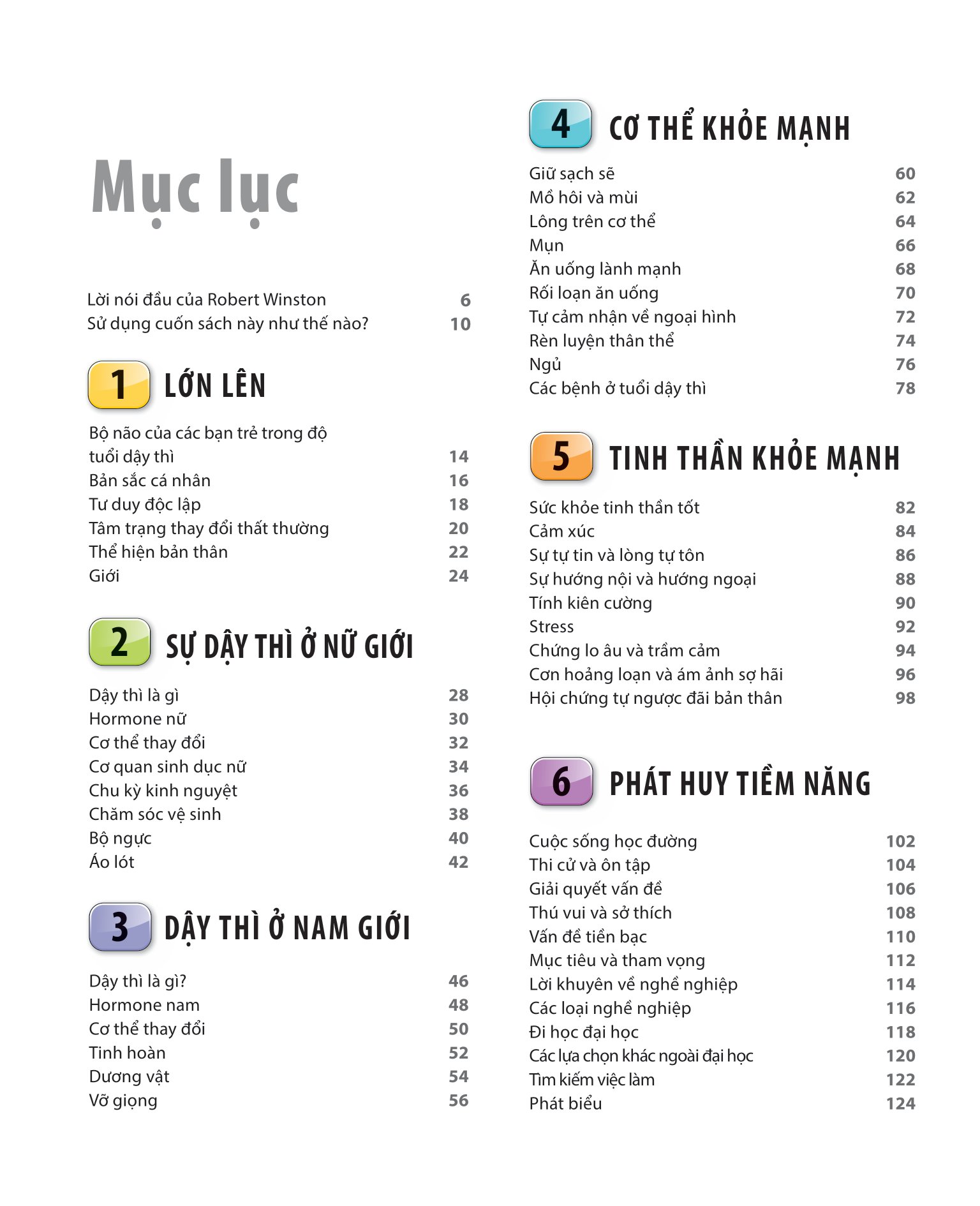 bách khoa thư về phát triển kỹ năng - tuổi dậy thì - Ảnh 9