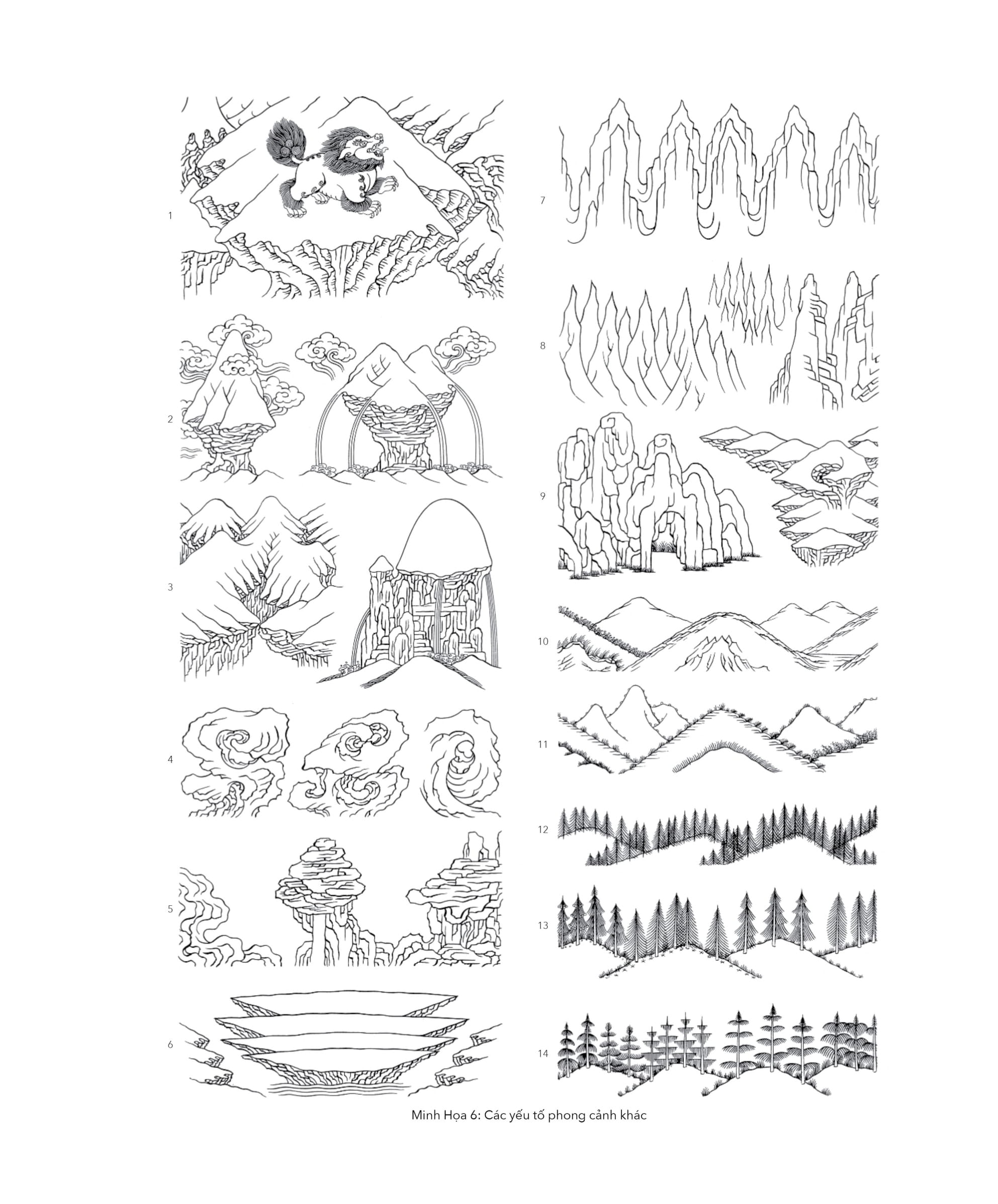 bách khoa toàn thư biểu tượng và hoa văn mật tạng - bìa cứng - Ảnh 13