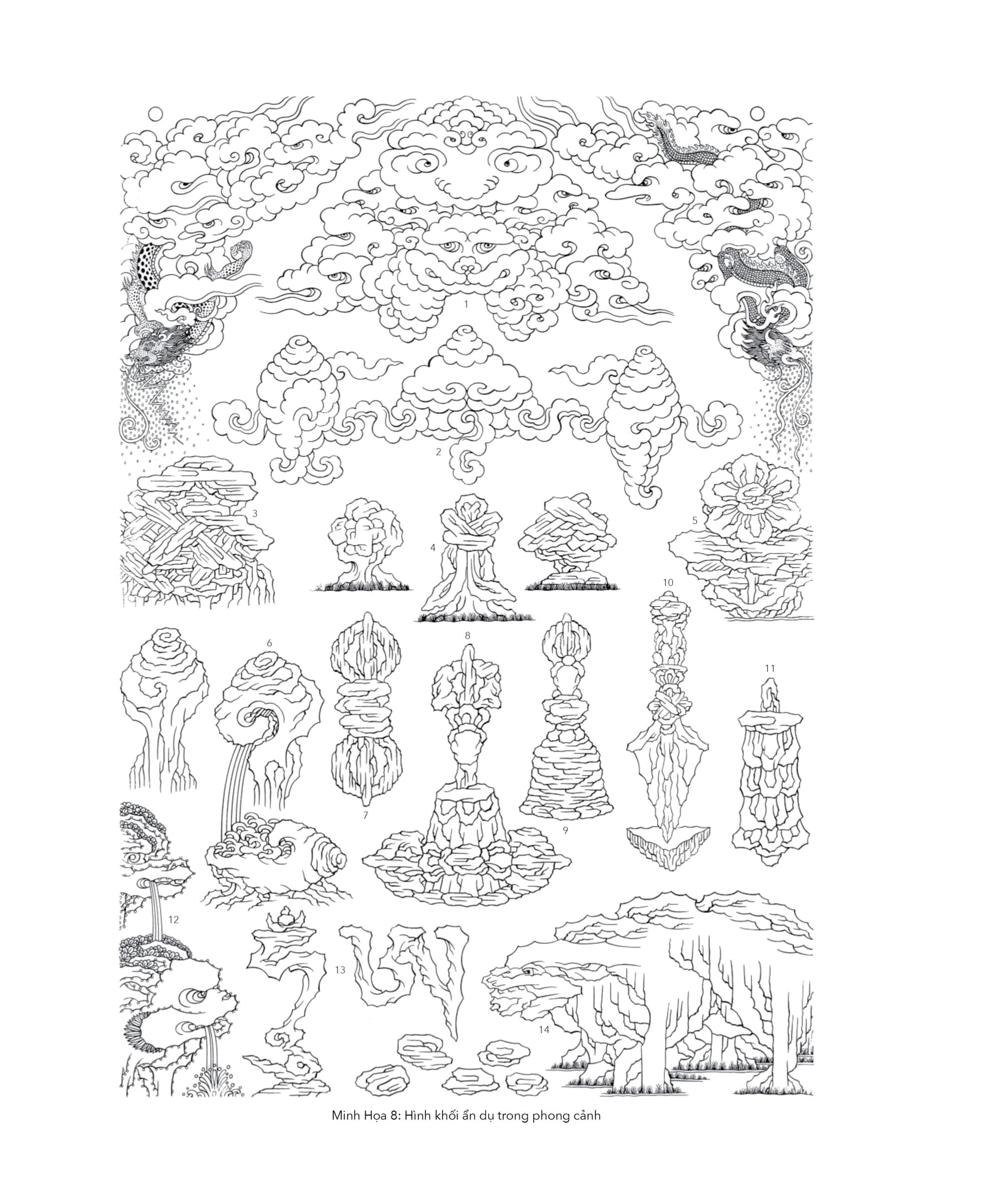 bách khoa toàn thư biểu tượng và hoa văn mật tạng - bìa cứng - Ảnh 16