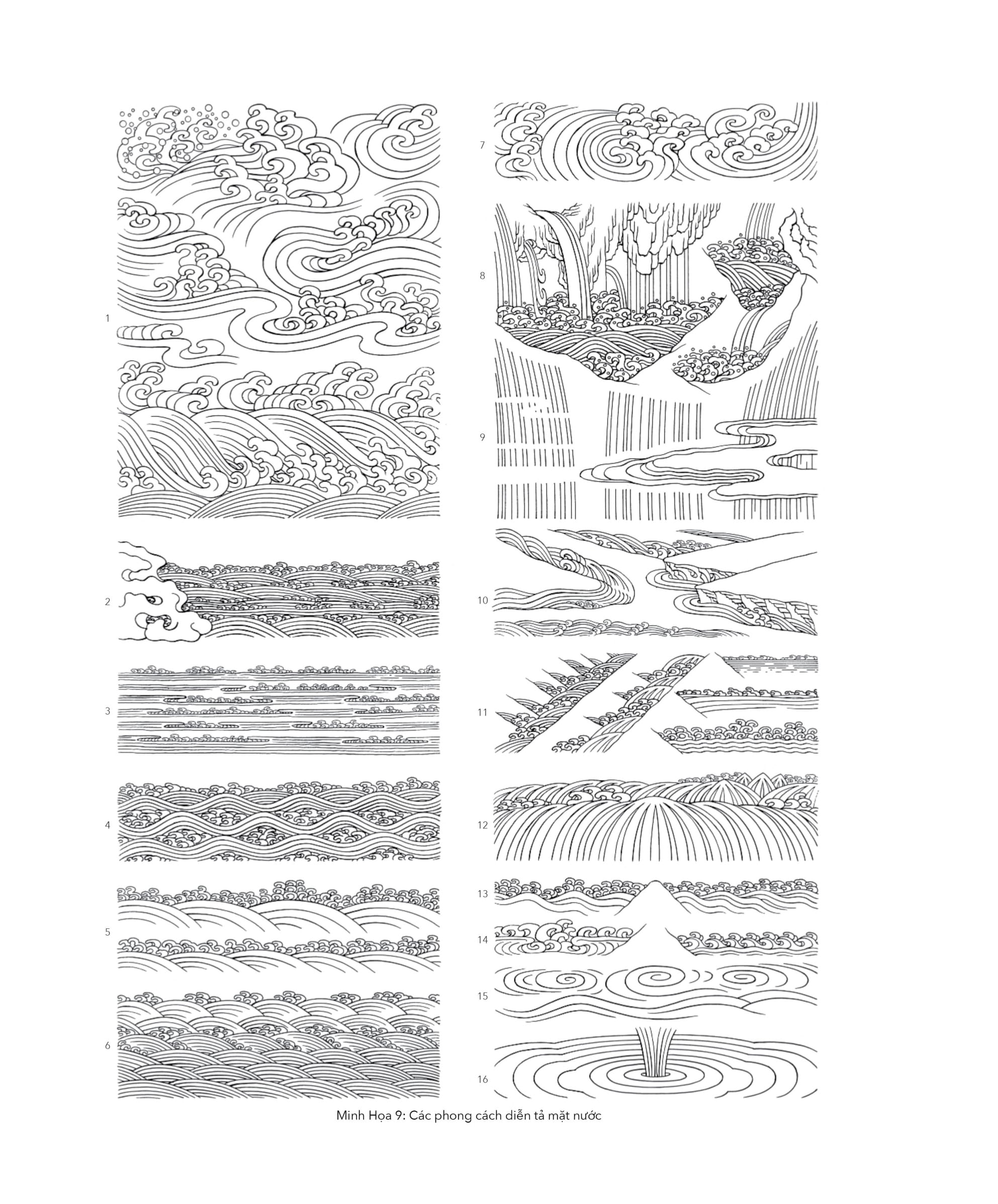 bách khoa toàn thư biểu tượng và hoa văn mật tạng - bìa cứng - Ảnh 18