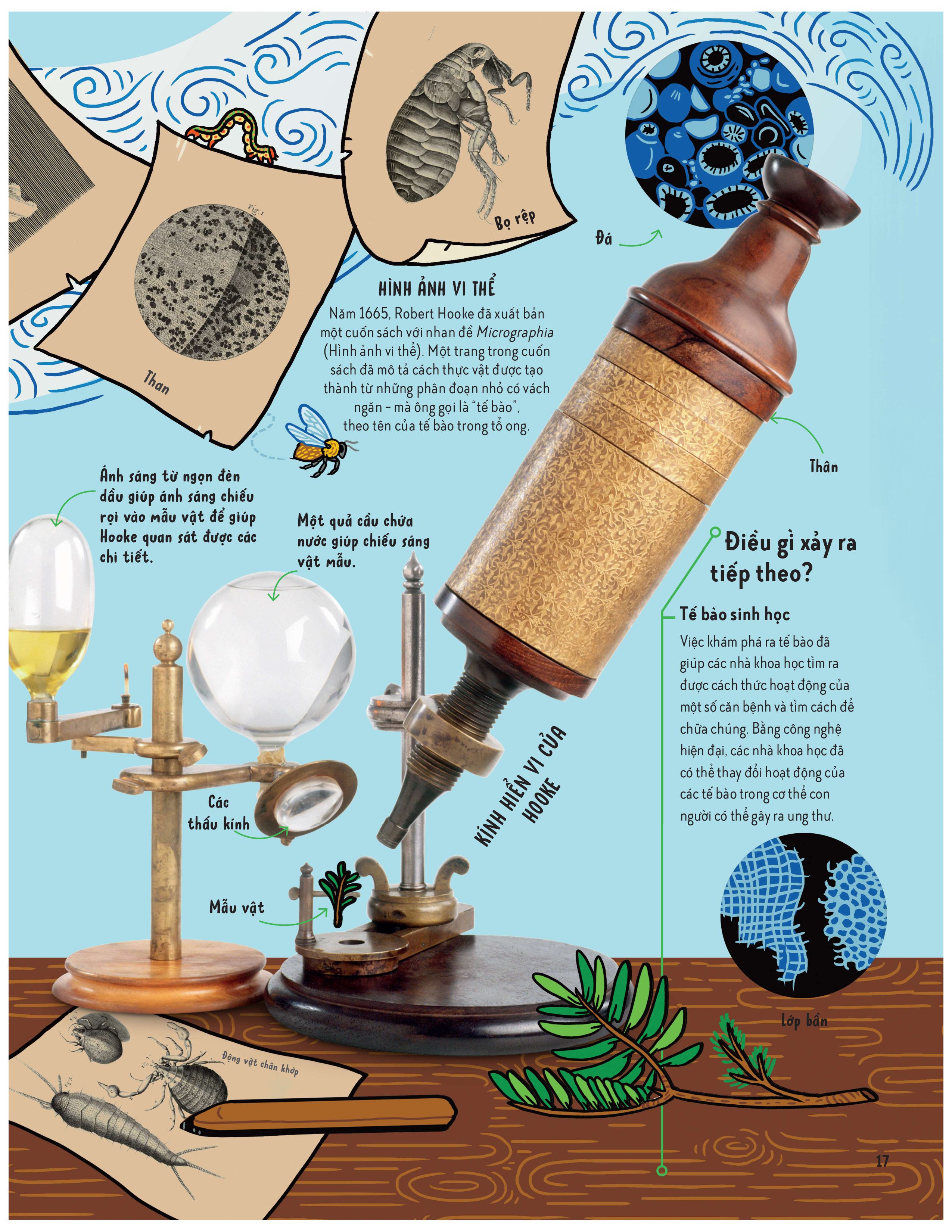 bách khoa toàn thư - siêu nhí khám phá khoa học tương lai - bìa cứng - Ảnh 5