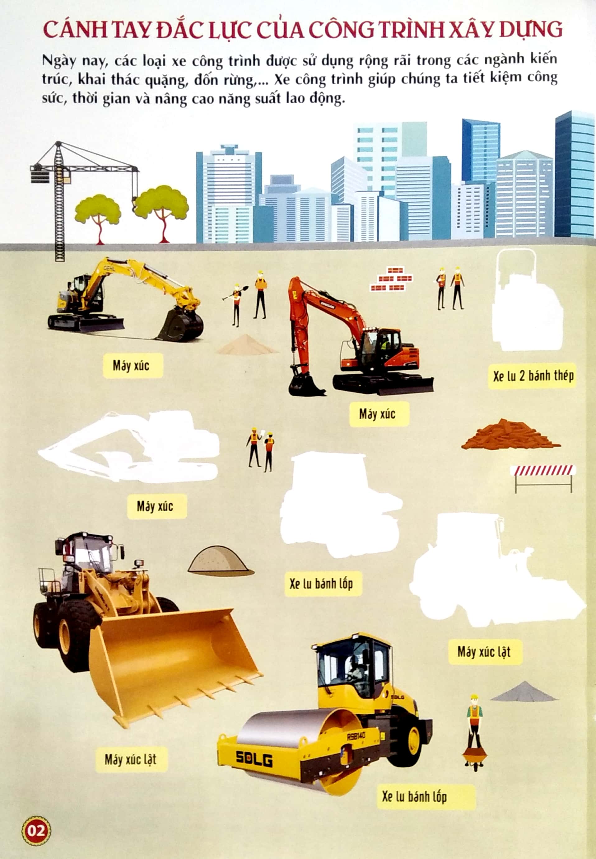 bách khoa toàn thư về các loại ô tô - 1000 miếng dán hình thông minh - xe công trình (tái bản 2023) - Ảnh 3