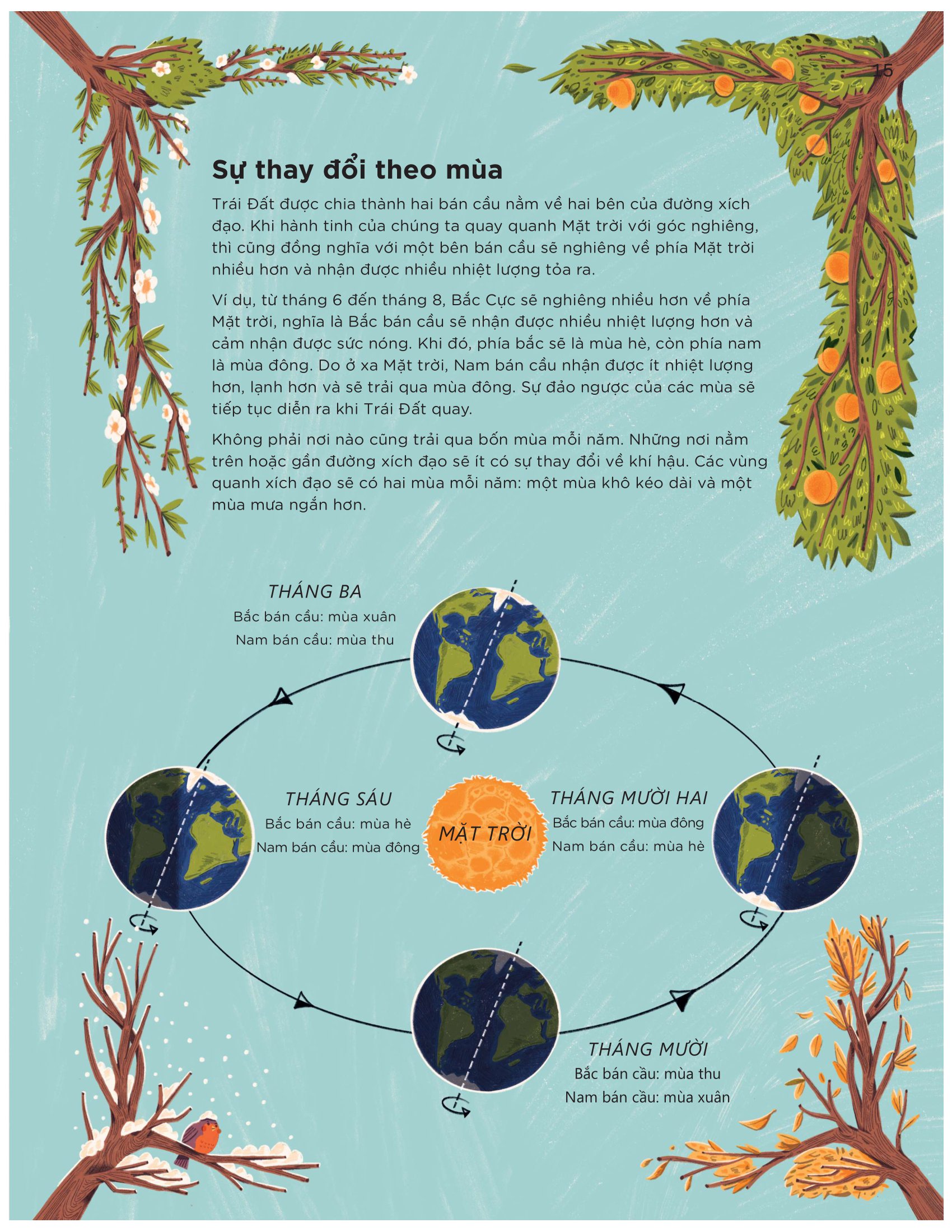 bách khoa toàn thư về lịch sử thời gian - bìa cứng - Ảnh 15