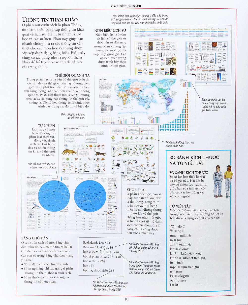 bách khoa tri thức bằng hình (tái bản 2015) - Ảnh 9