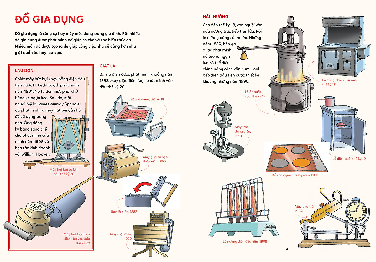bách khoa tri thức - các phát minh làm nên lịch sử - Ảnh 6