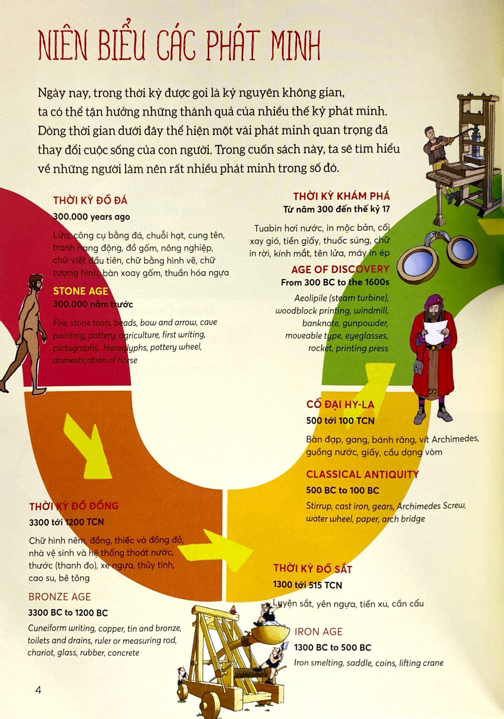bách khoa tri thức - các phát minh làm nên lịch sử - explore the inventions (song ngữ) - Ảnh 5