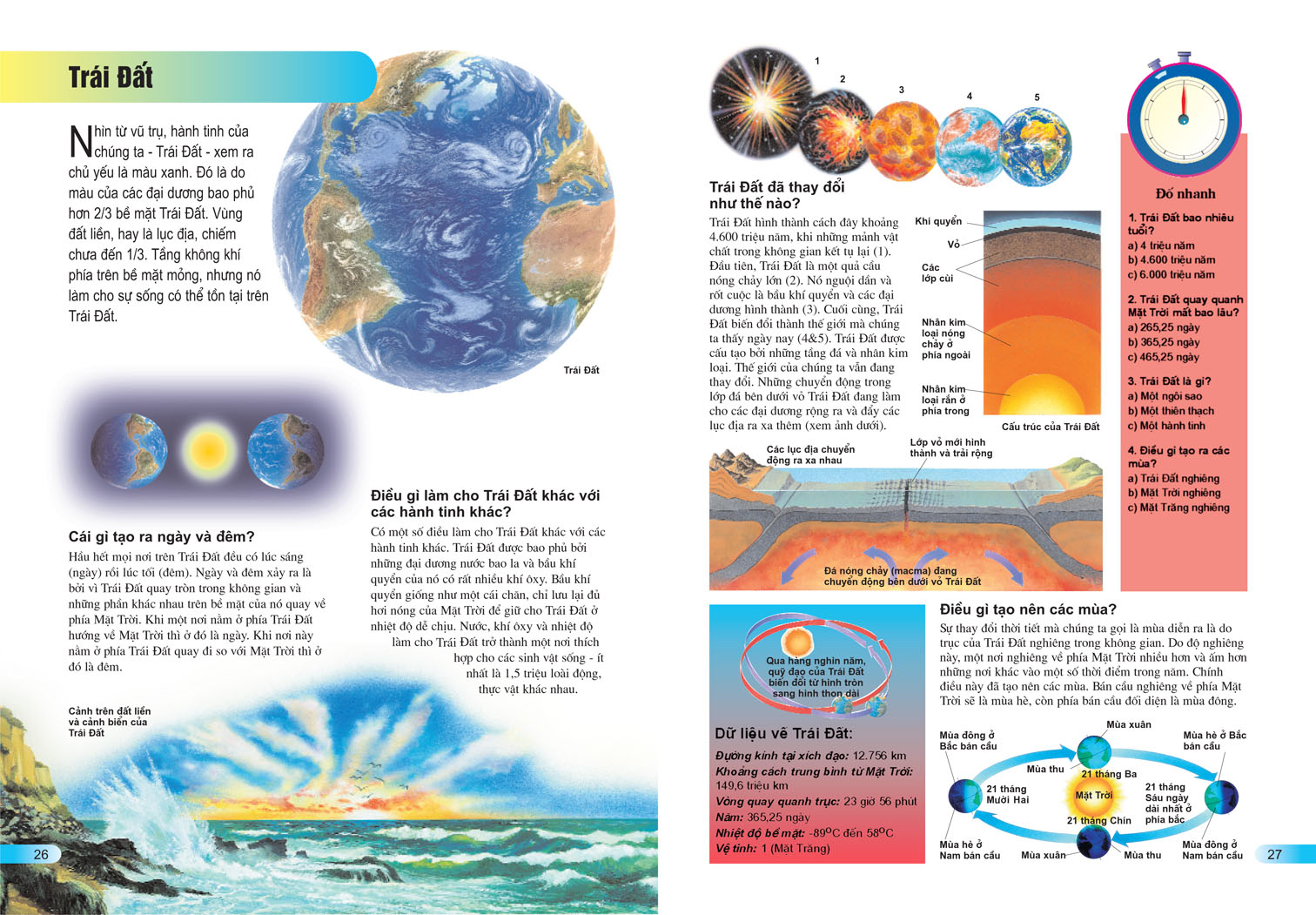 bách khoa tri thức cho trẻ em - câu hỏi và trả lời (tái bản) - Ảnh 4