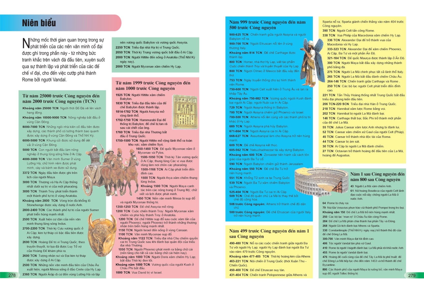 bách khoa tri thức cho trẻ em - câu hỏi và trả lời (tái bản) - Ảnh 6