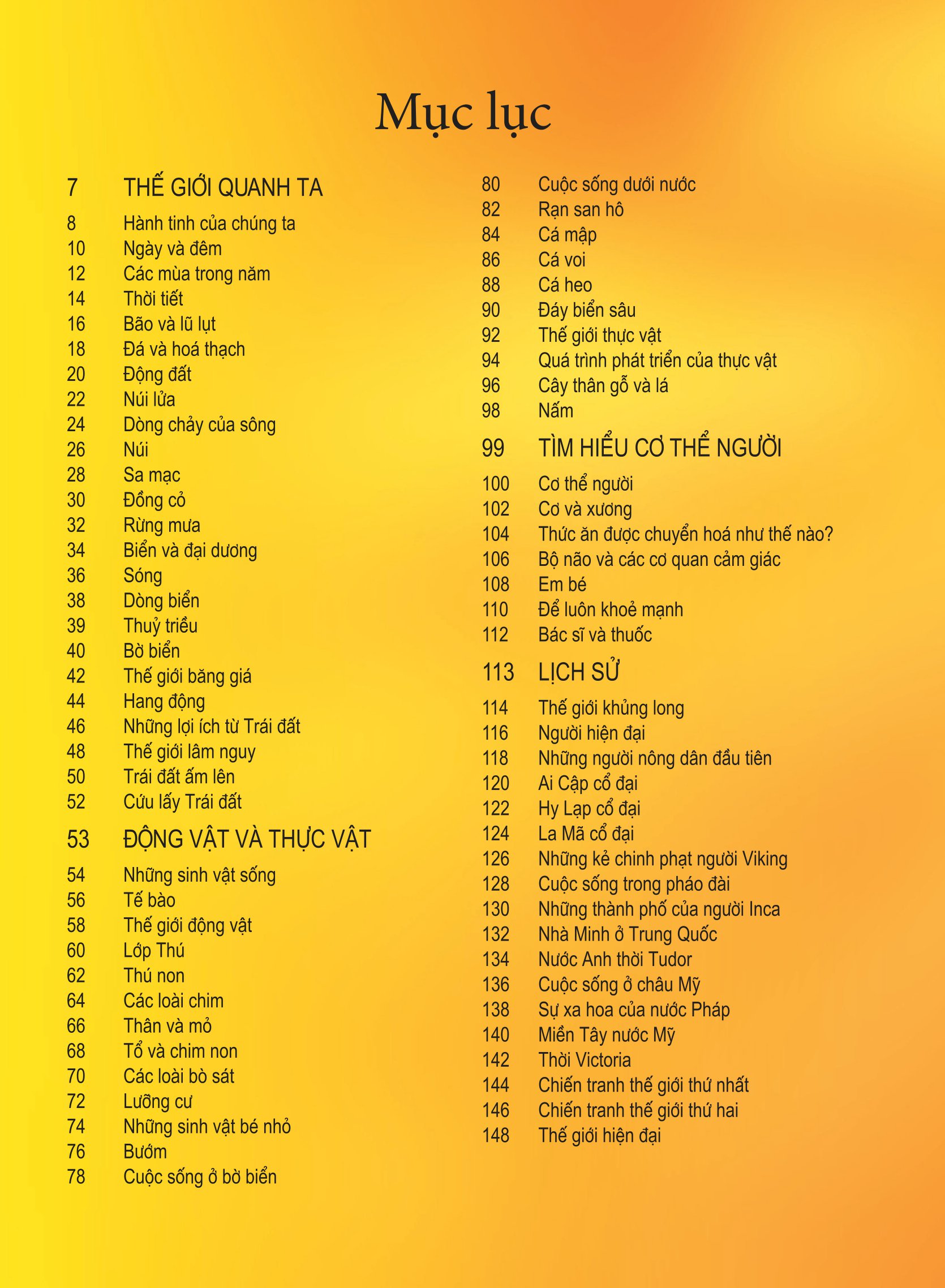 bách khoa tri thức dành cho trẻ em - Ảnh 3