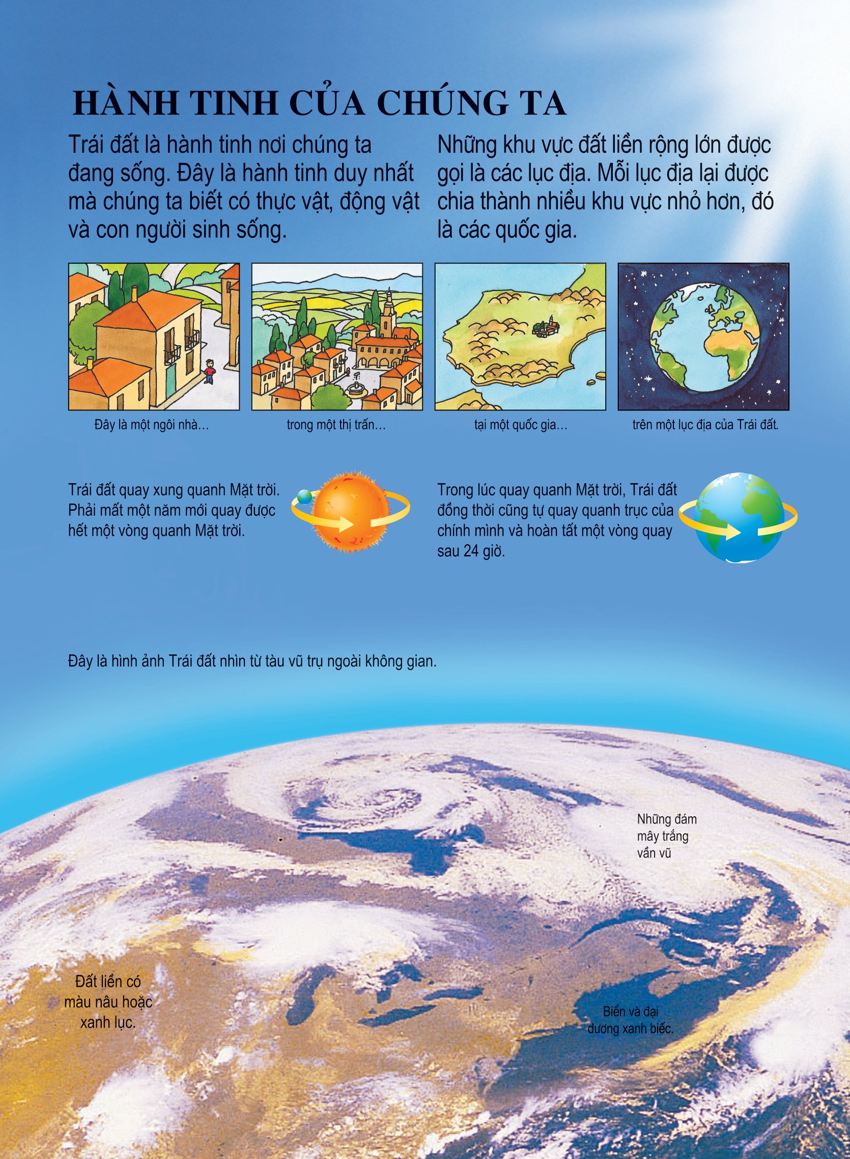 bách khoa tri thức dành cho trẻ em - Ảnh 7