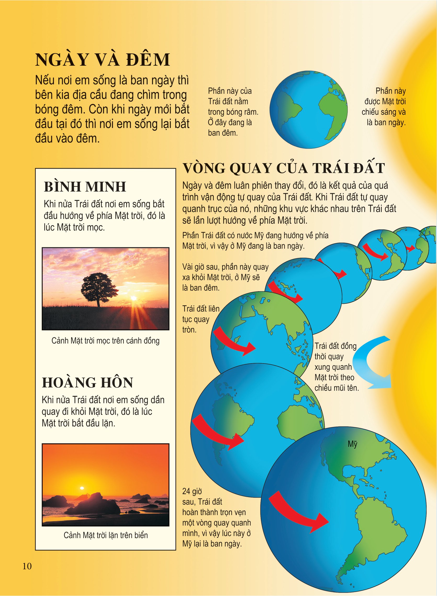 bách khoa tri thức dành cho trẻ em - Ảnh 9