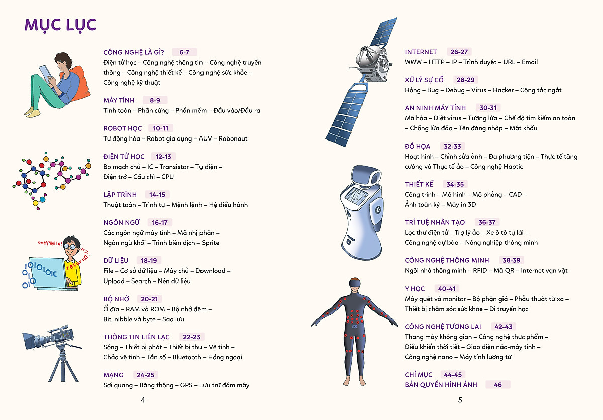 bách khoa tri thức - khám phá công nghệ - Ảnh 4
