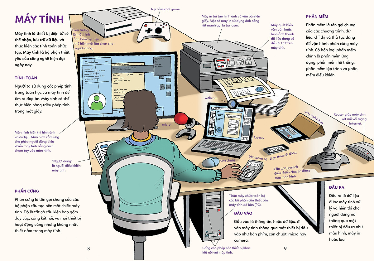 bách khoa tri thức - khám phá công nghệ - Ảnh 6