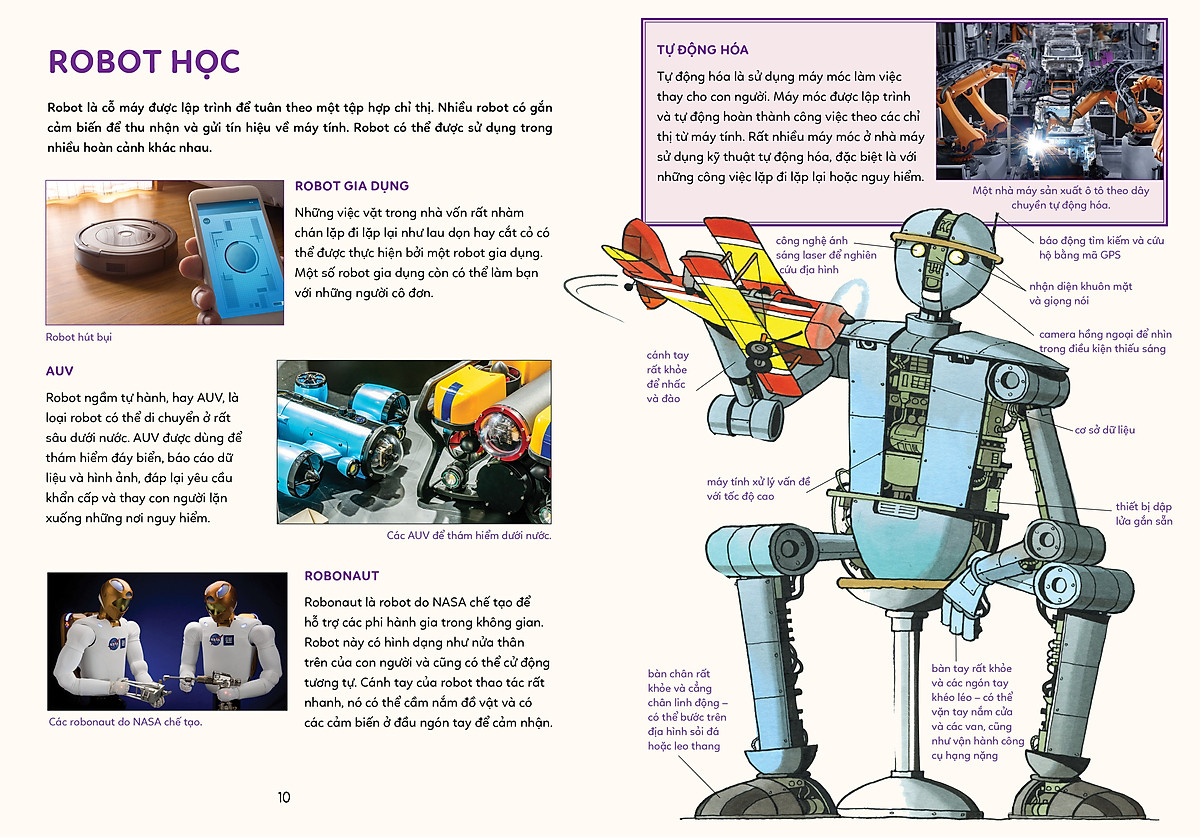 bách khoa tri thức - khám phá công nghệ - Ảnh 7