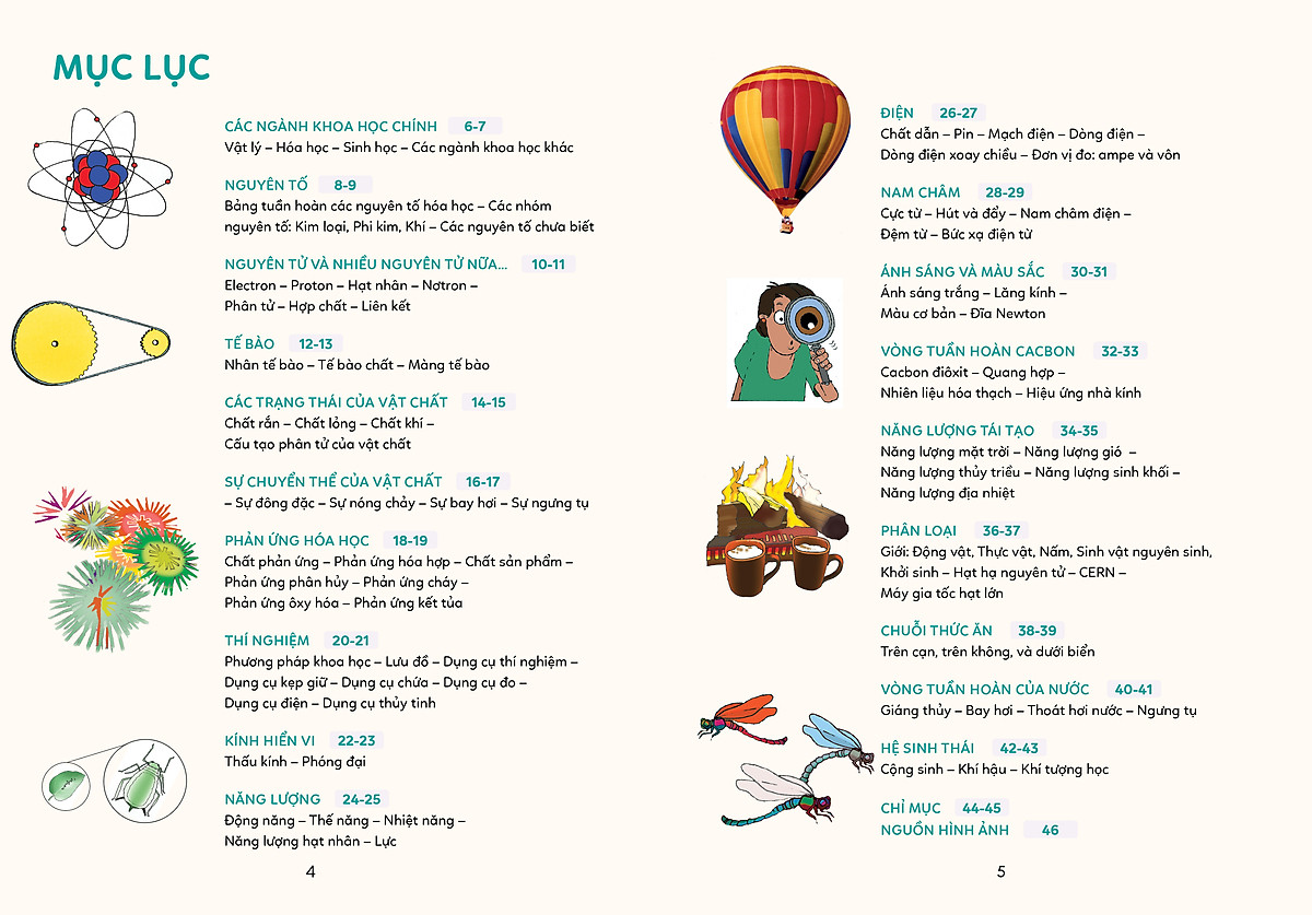 bách khoa tri thức - khám phá khoa học - Ảnh 4