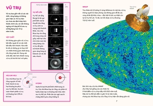 bách khoa tri thức - khám phá không gian - Ảnh 6