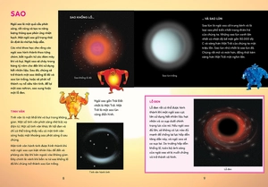 bách khoa tri thức - khám phá không gian - Ảnh 7