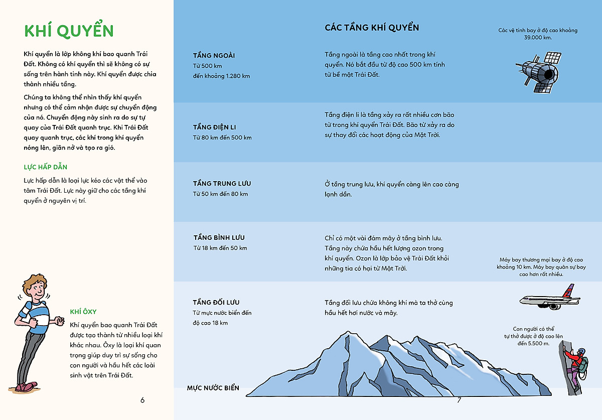 bách khoa tri thức - khám phá trái đất - Ảnh 5