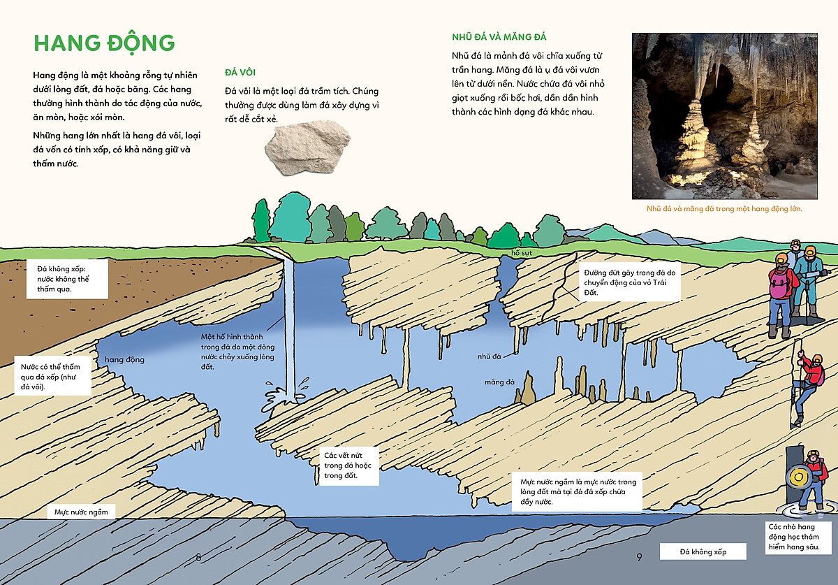 bách khoa tri thức - khám phá trái đất - Ảnh 6