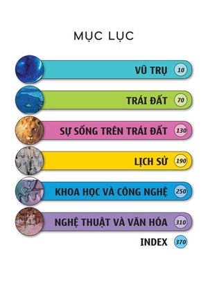 bách khoa tri thức nhân loại - bìa cứng (tái bản 2023) - Ảnh 2