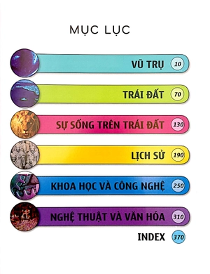 bách khoa tri thức nhân loại (tái bàn 2023) - Ảnh 3