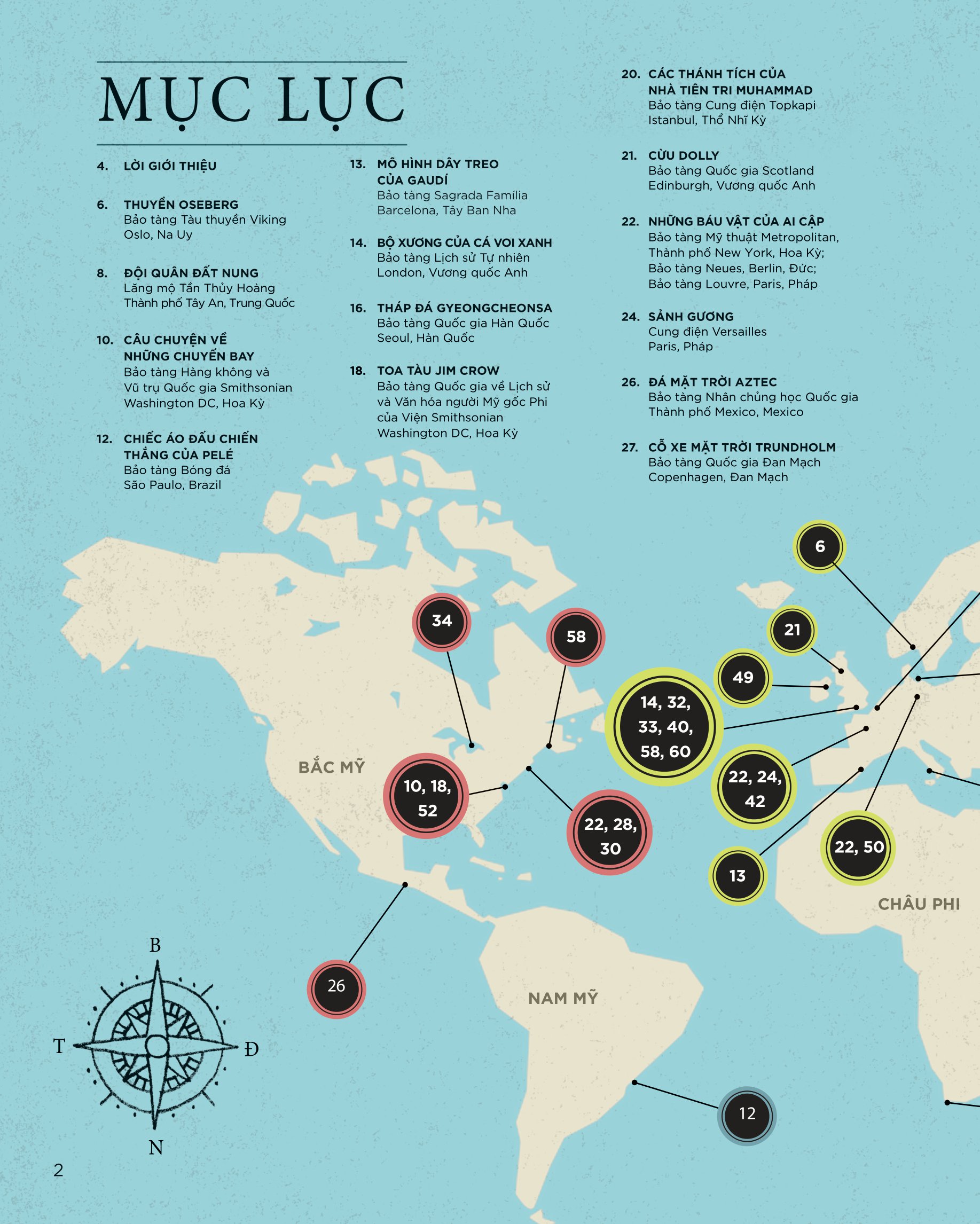 bách khoa tri thức về các kỳ quan thế giới - kỳ quan trong viện bảo tàng - Ảnh 2