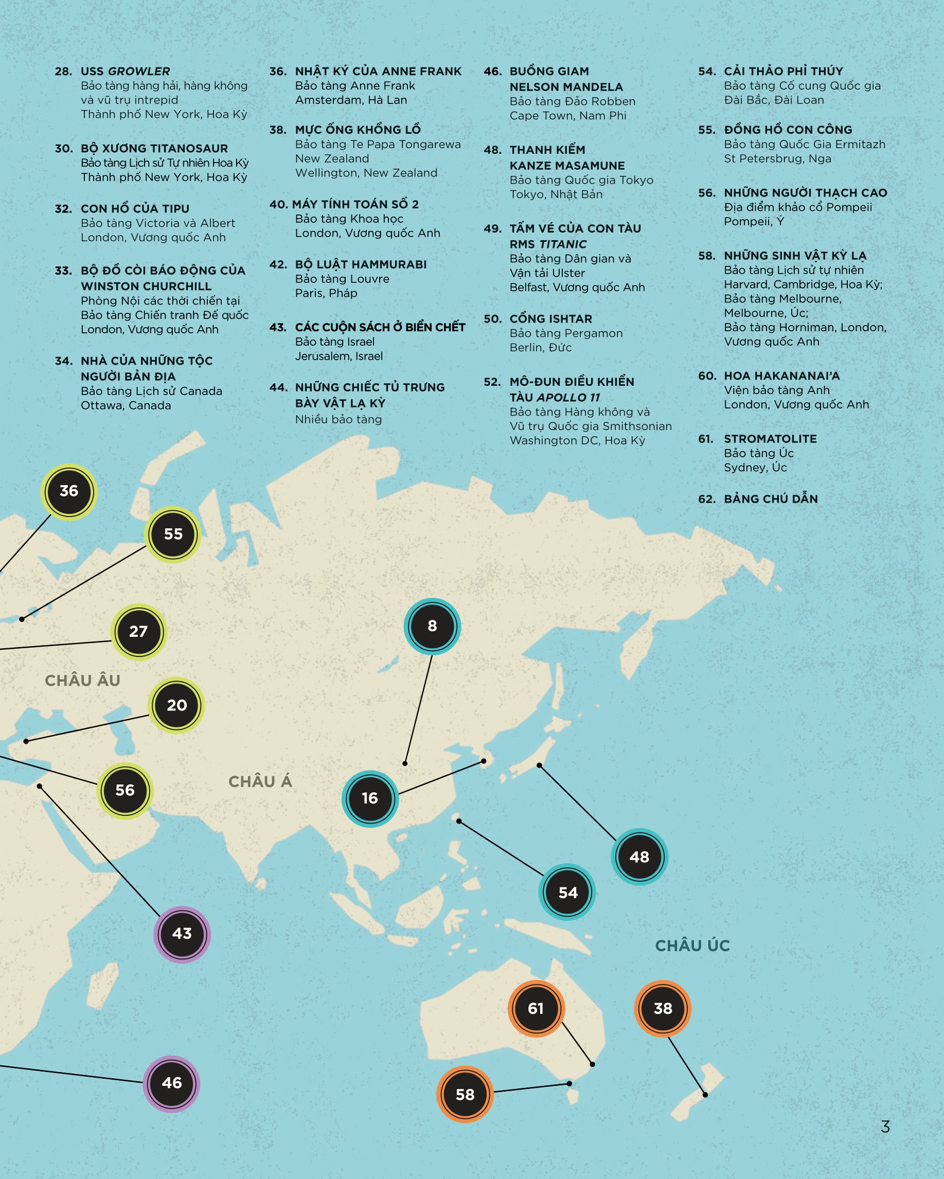 bách khoa tri thức về các kỳ quan thế giới - kỳ quan trong viện bảo tàng - Ảnh 3