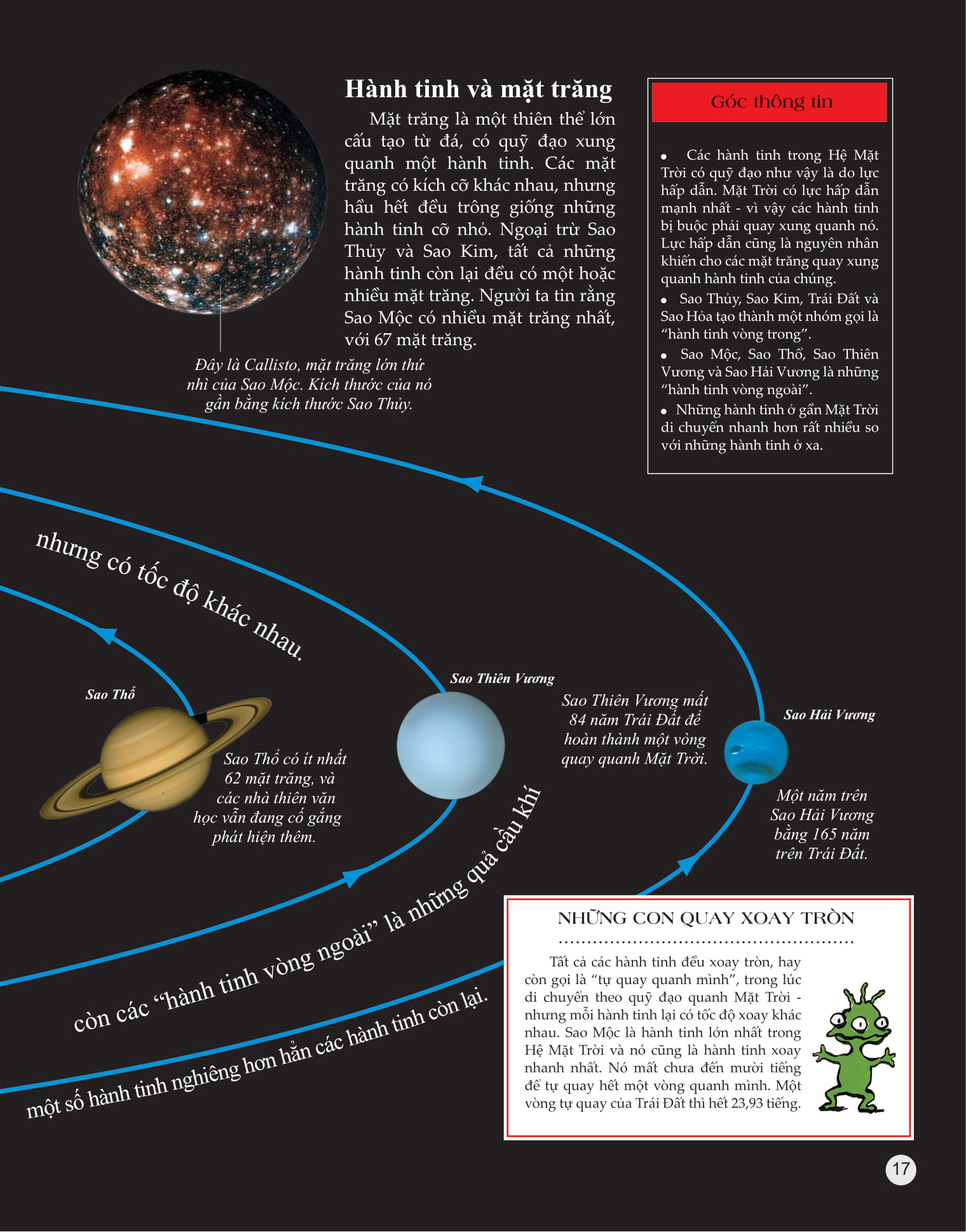 bách khoa tri thức về khám phá thế giới cho trẻ em - stars and planets - các ngôi sao và các hành tinh - Ảnh 4