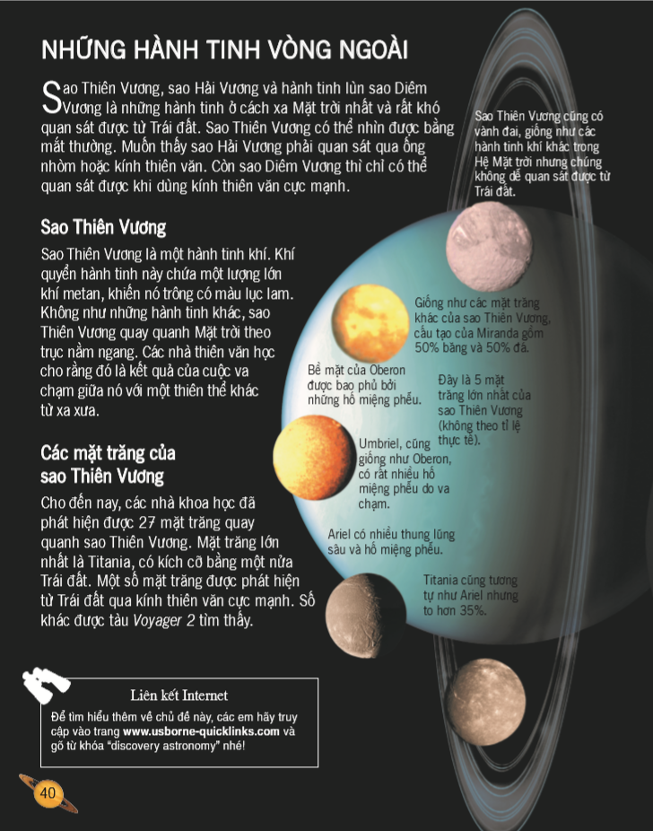 bách khoa tri thức về khám phá thế giới cho trẻ em - thiên văn học - Ảnh 6