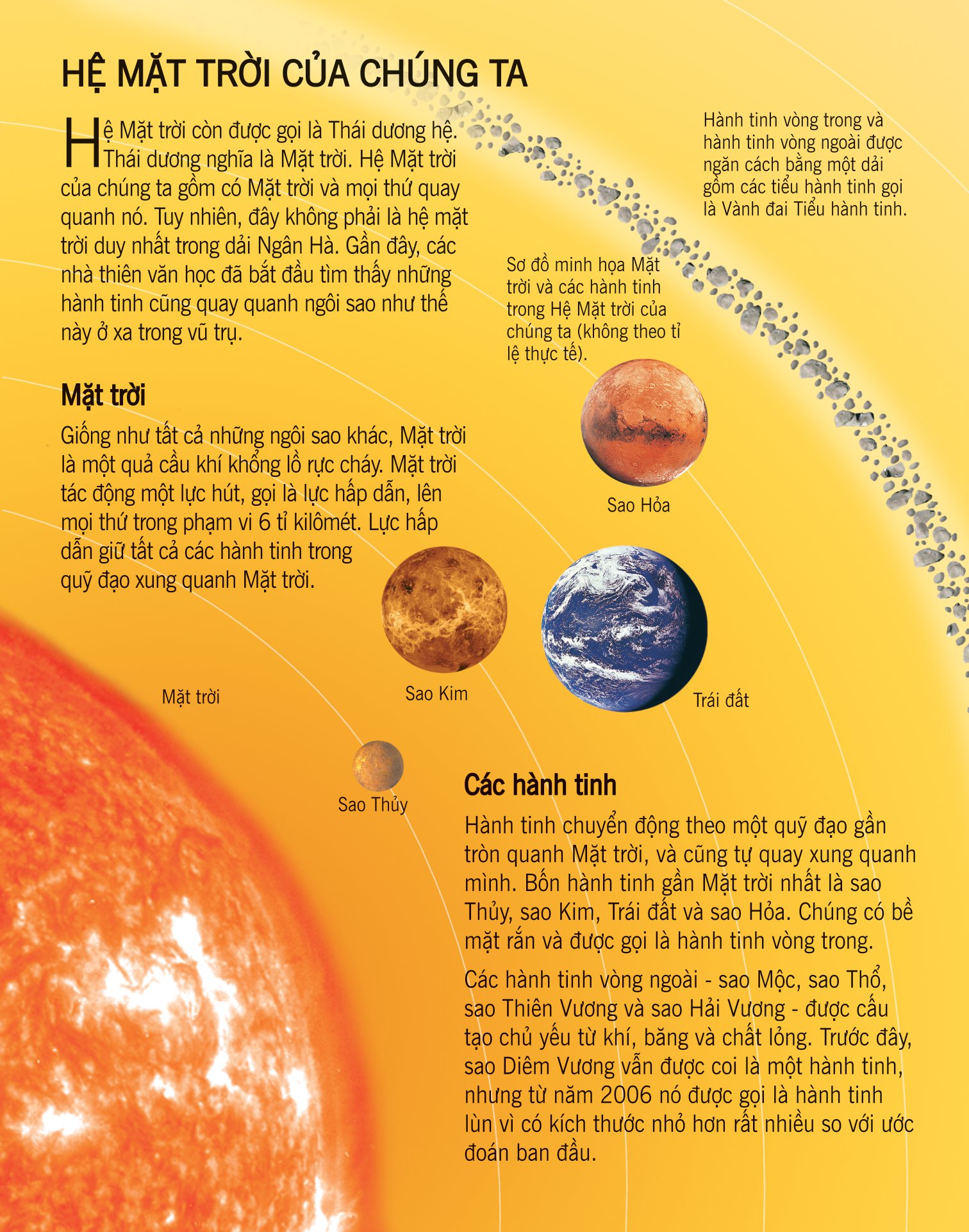 bách khoa tri thức về khám phá thế giới cho trẻ em - vũ trụ (tái bản 2018) - Ảnh 6