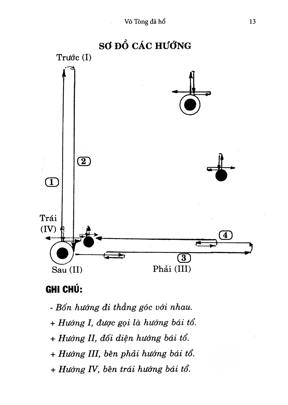 bài quyền võ tòng đả hổ - Ảnh 13