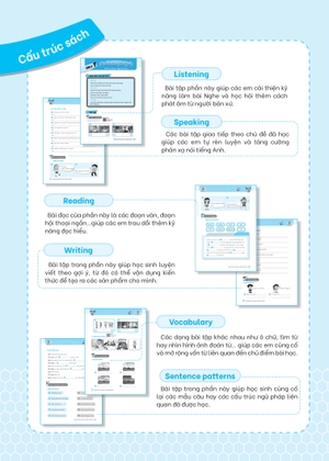 bài tập bổ trợ nâng cao tiếng anh lớp 4 - Ảnh 3