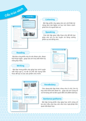 bài tập bổ trợ nâng cao tiếng anh lớp 5 - Ảnh 3