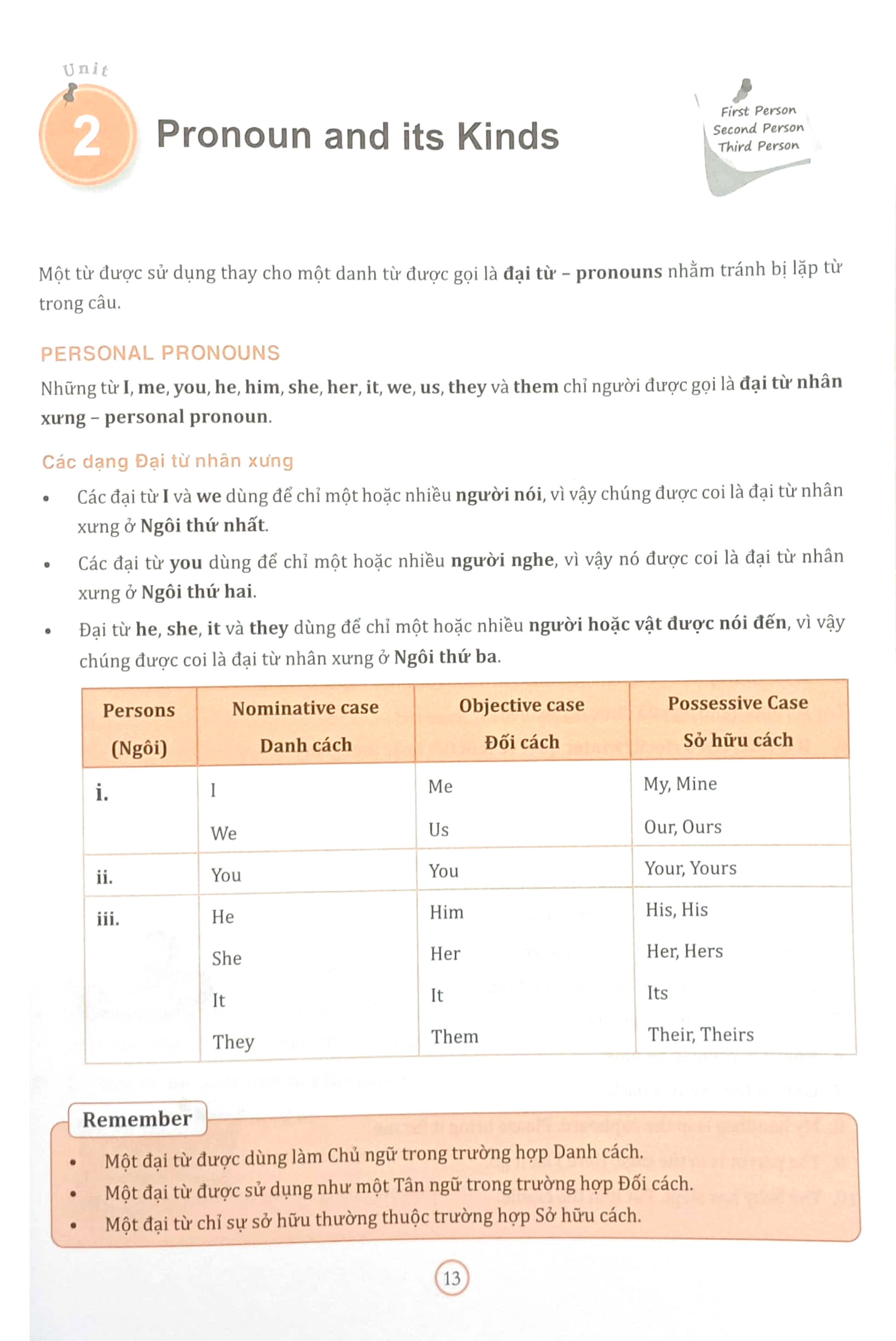 bài tập bổ trợ ngữ pháp tiếng anh lớp 7 - Ảnh 10