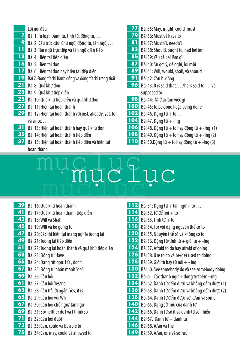 bài tập ngữ pháp tiếng anh căn bản - Ảnh 3