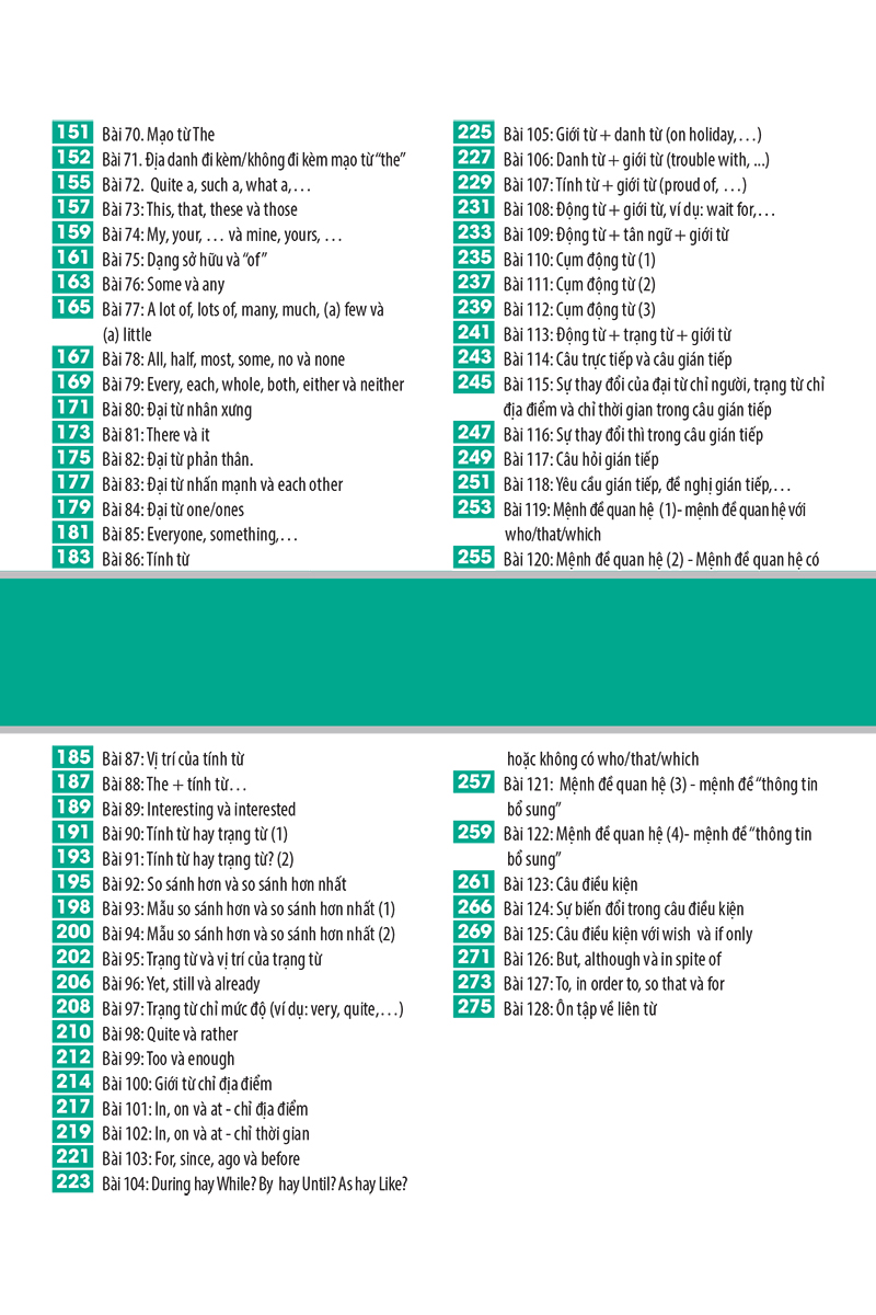 bài tập ngữ pháp tiếng anh căn bản - Ảnh 4