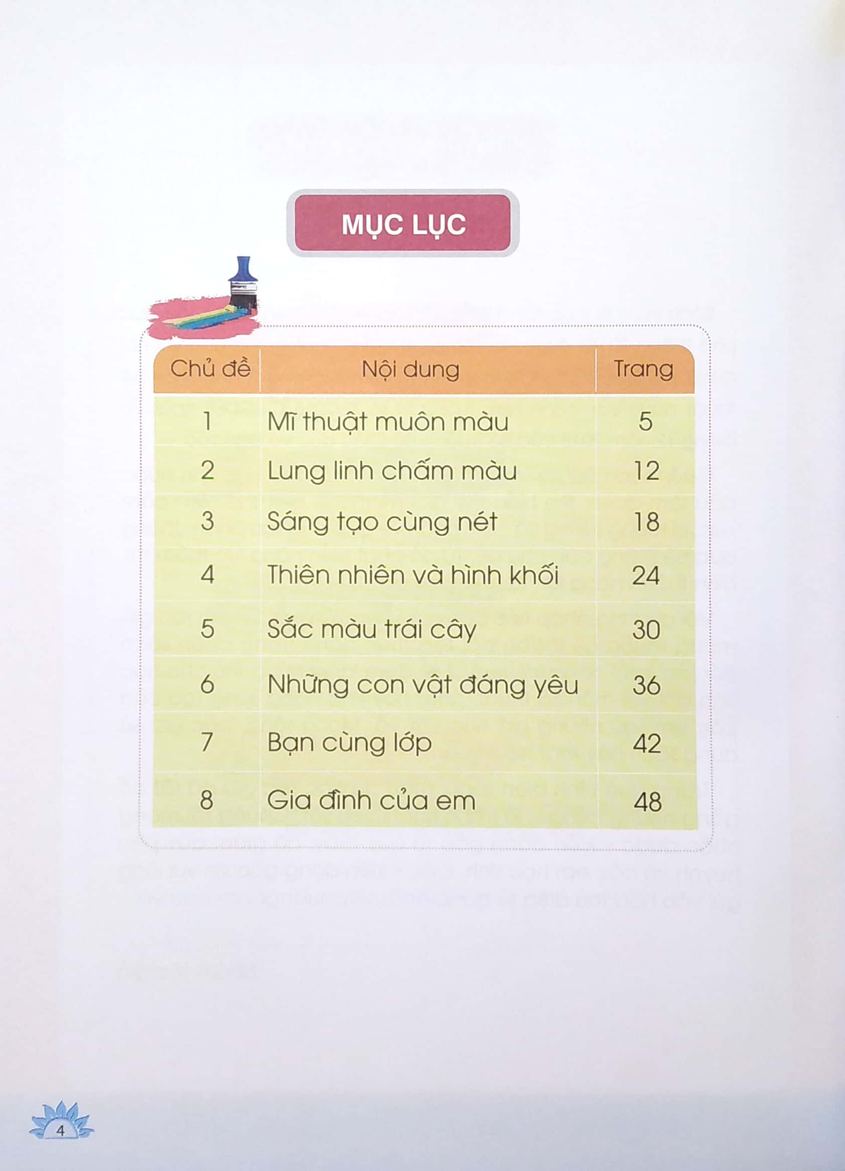 bài tập thực hành mĩ thuật lớp 1 (theo chương trình giáo dục phổ thông 2018) - Ảnh 4