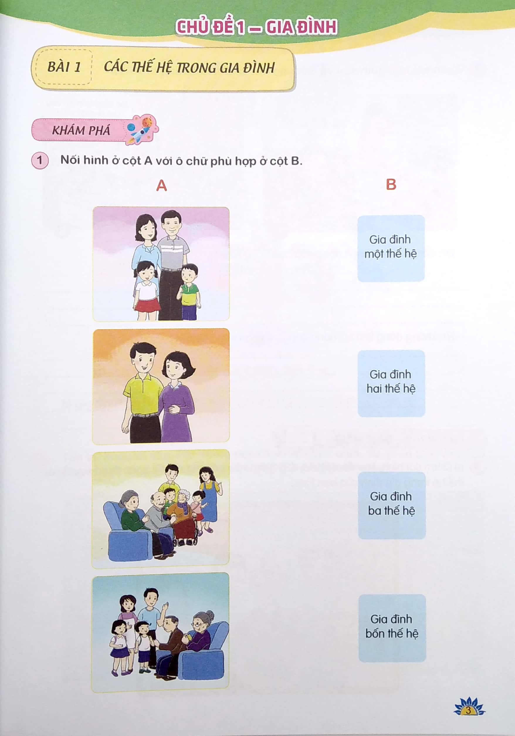 bài tập thực hành tự nhiên và xã hội lớp 2 (theo chương trình giáo dục phổ thông 2018) - Ảnh 5