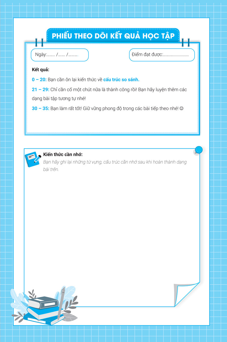 bài tập tìm sửa lỗi sai tiếng anh (ôn thi vào lớp 10 và 10 chuyên) - Ảnh 13