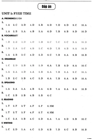 bài tập trắc nghiệm tiếng anh 8 - có đáp án (bám sát sgk cánh diều - i-learn smart world) - Ảnh 12