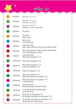 bài tập tuần toán 1 tập 1 (kết nối tri thức với cuộc sống) - Ảnh 9