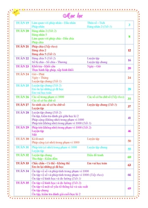 bài tập tuần toán 2 - tập 2 (cánh diều) - Ảnh 5