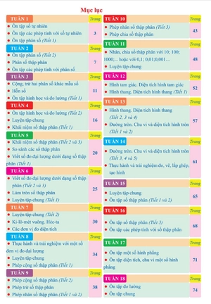 bài tập tuần toán 5 - tập 1 (kết nối) - Ảnh 3