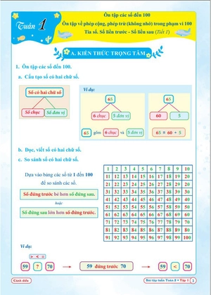 bài tập tuần toán lớp 2 - tập 1 (cánh diều) - Ảnh 4