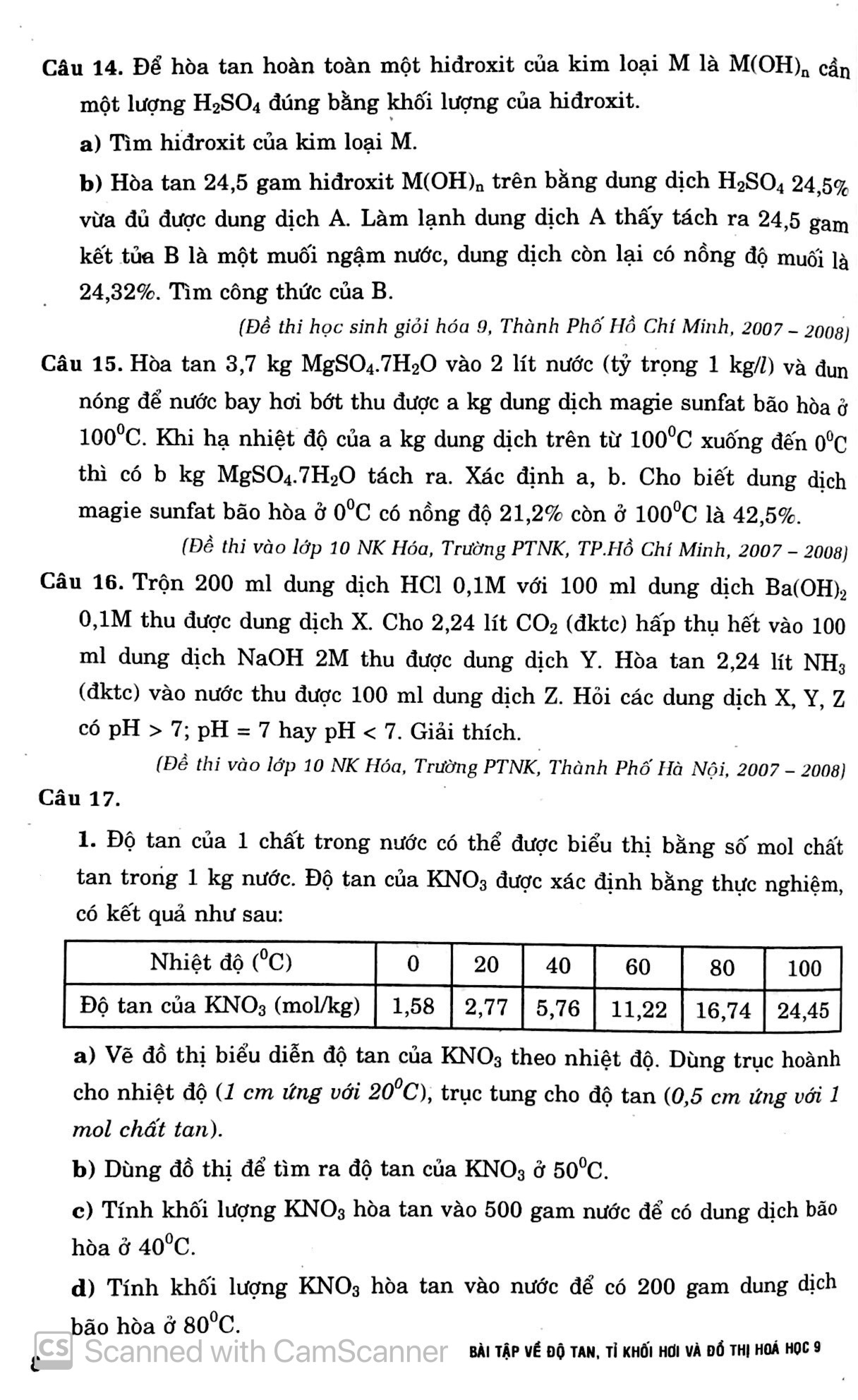 bài tập về độ tan - tỉ khối hơi và đồ thị - hóa học 9 - Ảnh 7
